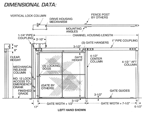 dimensional data