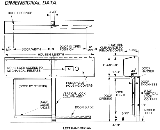 dimensional data